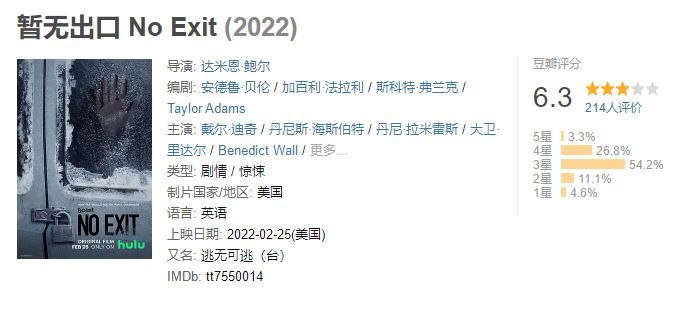 首发新片 | 2022欧美惊悚 | 暂无出口 No Exit | 1080P | 内嵌官方中字 | 恐怖  1.98G